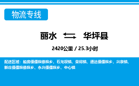 麗水到華坪縣物流專(zhuān)線(xiàn)-麗水至華坪縣貨運(yùn)公司